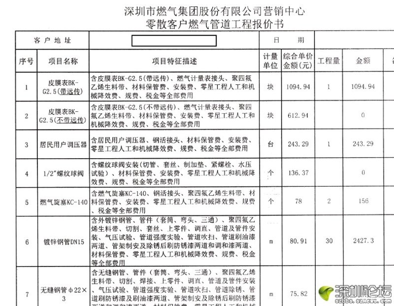 工程服务合同印花税：新手必看，对比缴纳与不缴纳的利与弊